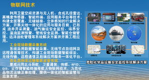 智聯(lián)萬(wàn)物，賦能未來(lái) 中國(guó)航天科技集團(tuán)公司物聯(lián)網(wǎng)技術(shù)應(yīng)用研究院的技術(shù)服務(wù)實(shí)踐